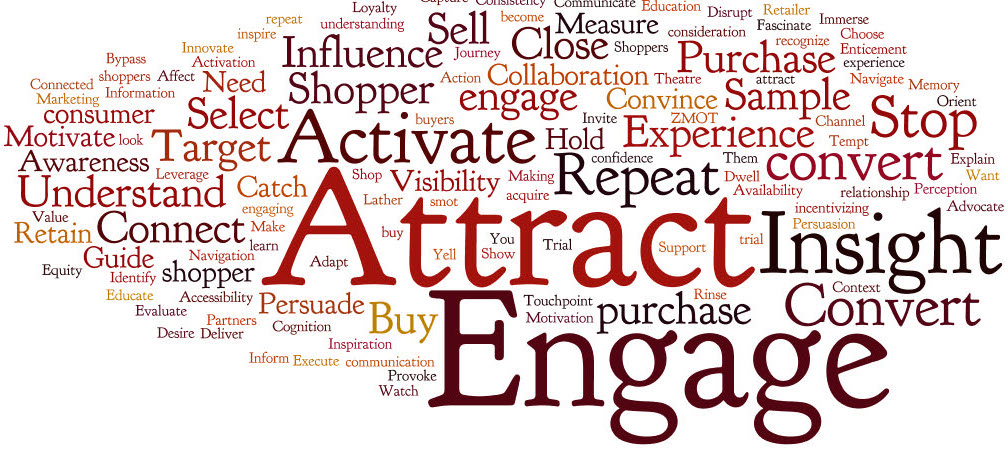 Shopper-Marketing