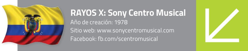 Sony Centro Musical