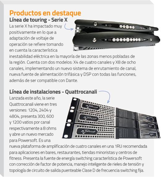 Powersoft