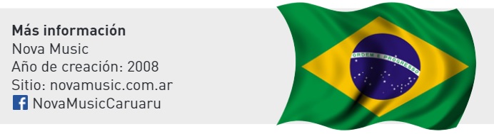 Paises Brasil
