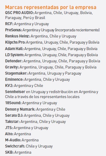 Marcas