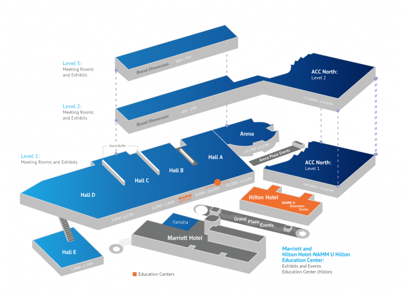 showmap