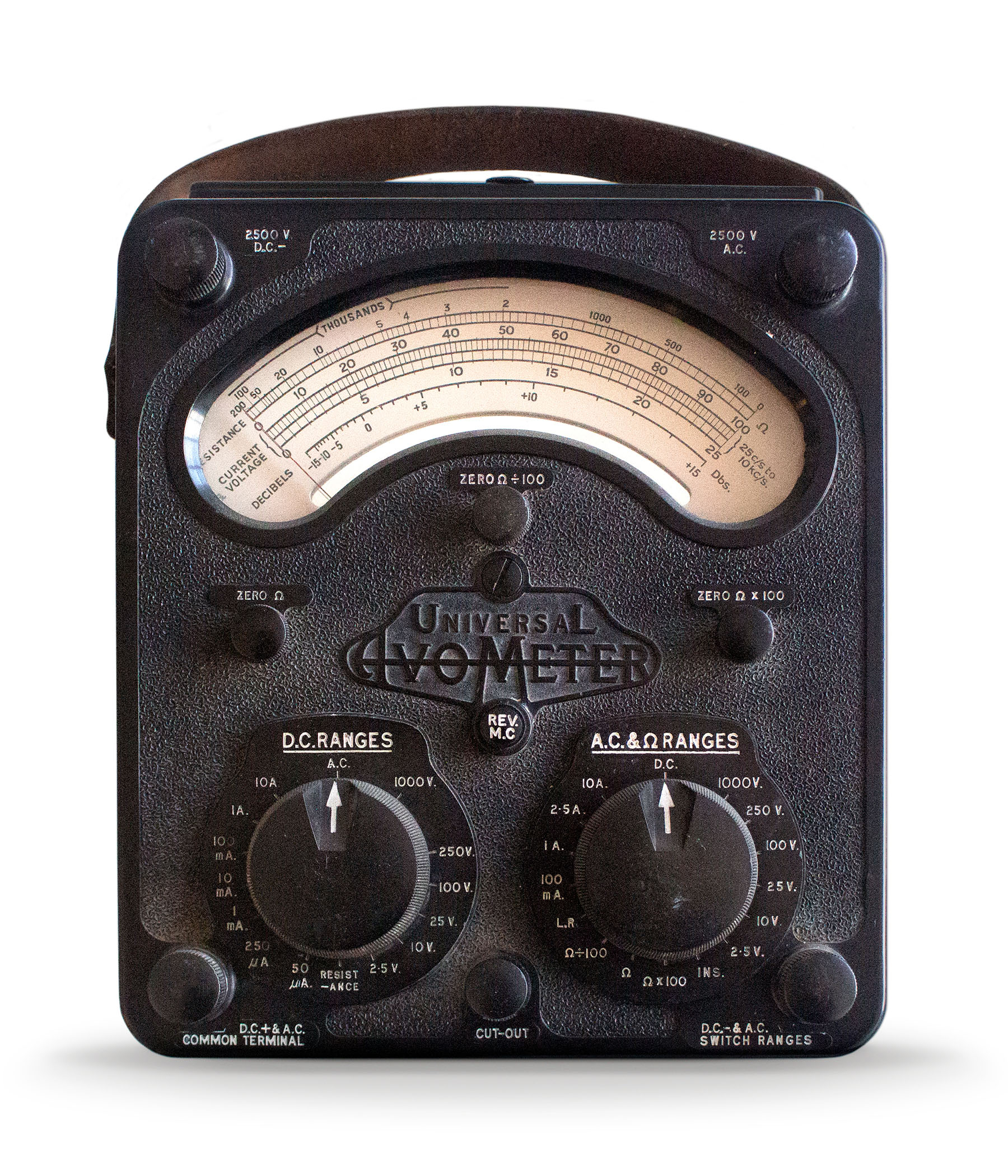 AVO_meter